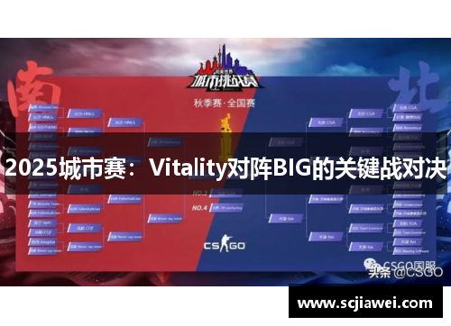 2025城市赛：Vitality对阵BIG的关键战对决