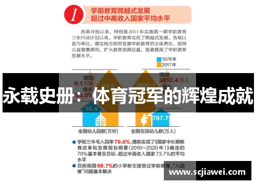 永载史册：体育冠军的辉煌成就