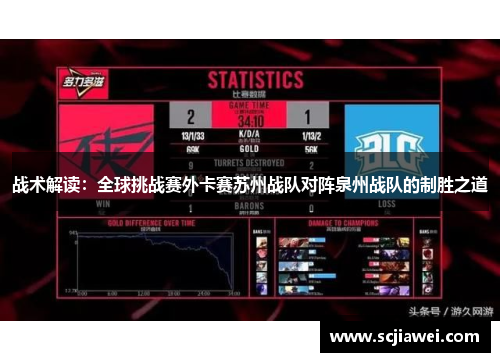 战术解读：全球挑战赛外卡赛苏州战队对阵泉州战队的制胜之道