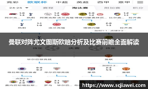 曼联对阵尤文图斯欧赔分析及比赛前瞻全面解读