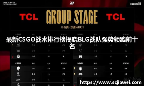 最新CSGO战术排行榜揭晓BLG战队强势领跑前十名